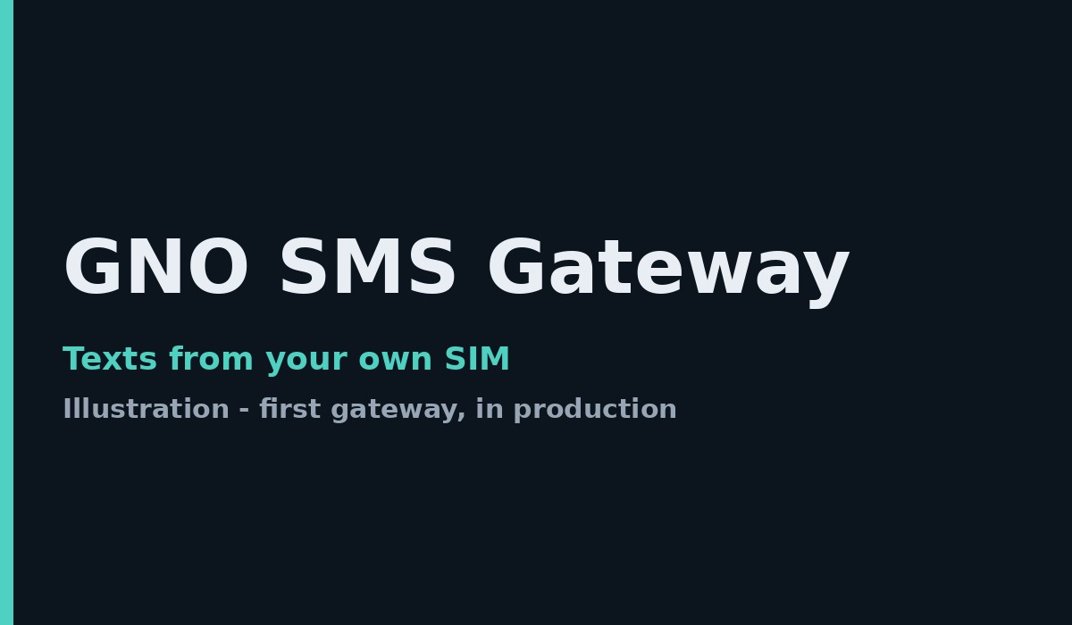 GNO SMS Gateway